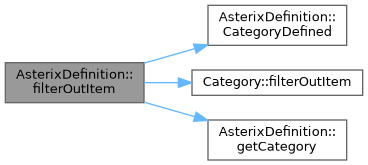 ASTERIX Decoder C++ API: AsterixDefinition Class Reference